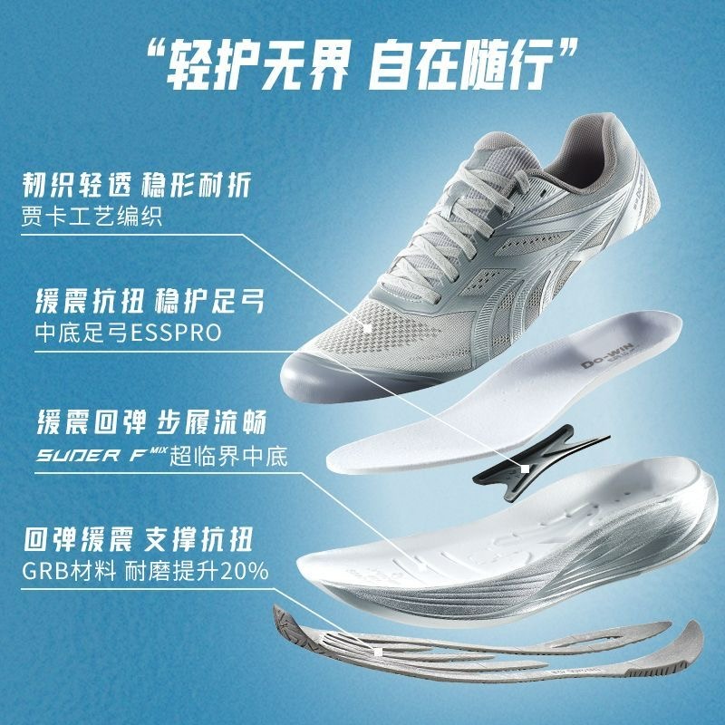 Новые кроссовки 2026 года для  – обзор и цена Men'S Shoes Vs Women'S Size